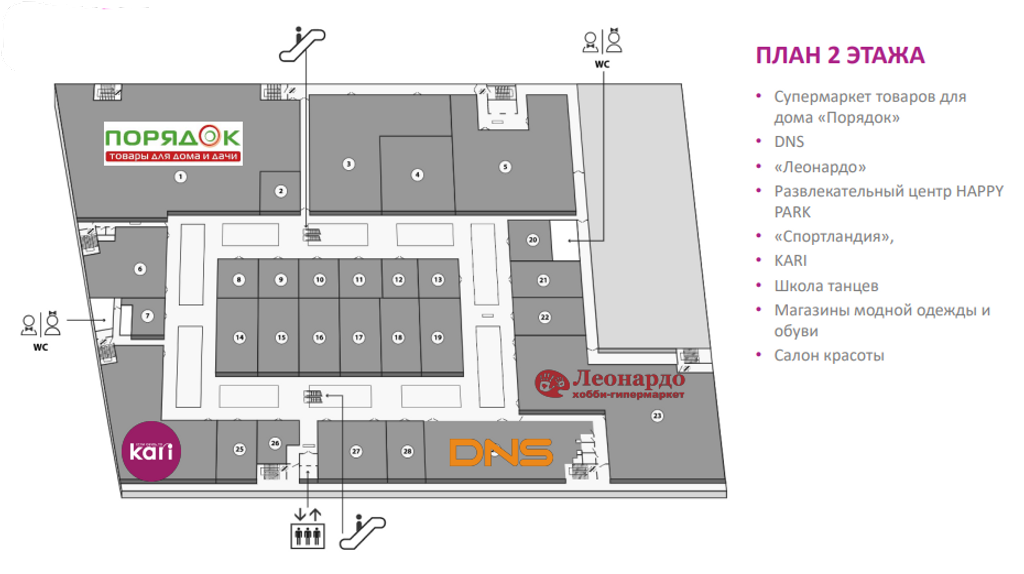 Продажа современного торгового центра