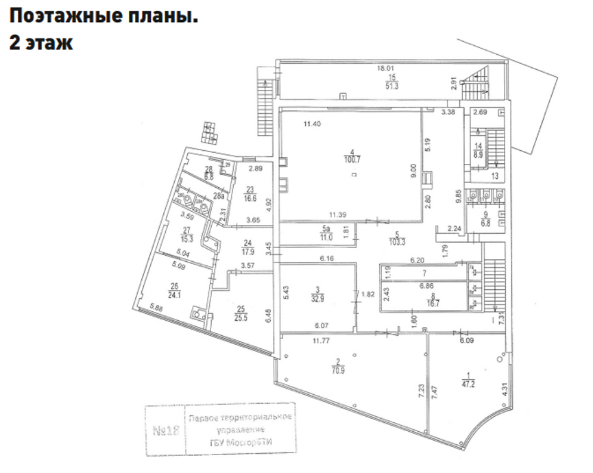 Торговая площадь в Таганском районе