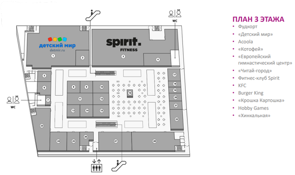 Продажа современного торгового центра