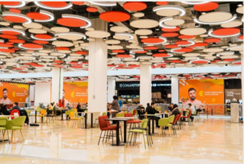 Продажа современного торгового центра